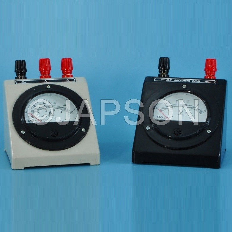 Meter, Ammeters Meter, Ammeters